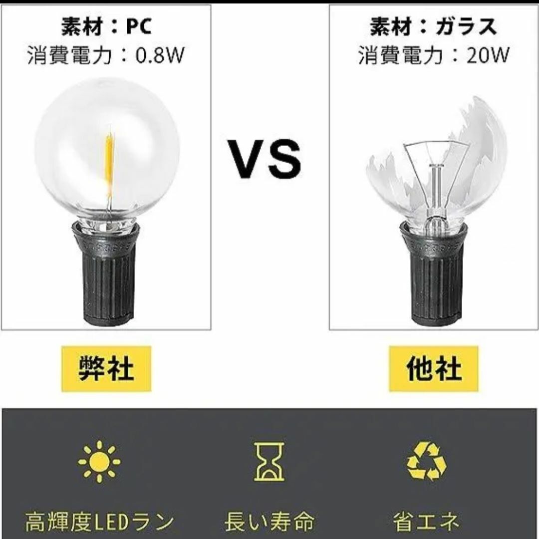 ストリングライト 防雨型 5.5m LED電球 12個 E12口金 電球色 インテリア/住まい/日用品のライト/照明/LED(その他)の商品写真