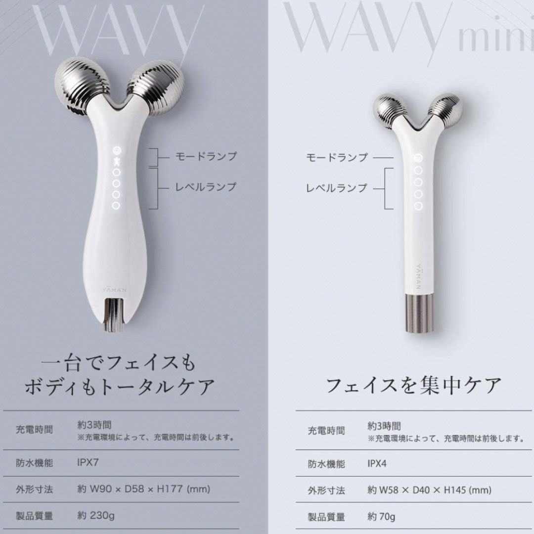 ヤーマン美顔器 WAVYmini EP-16W