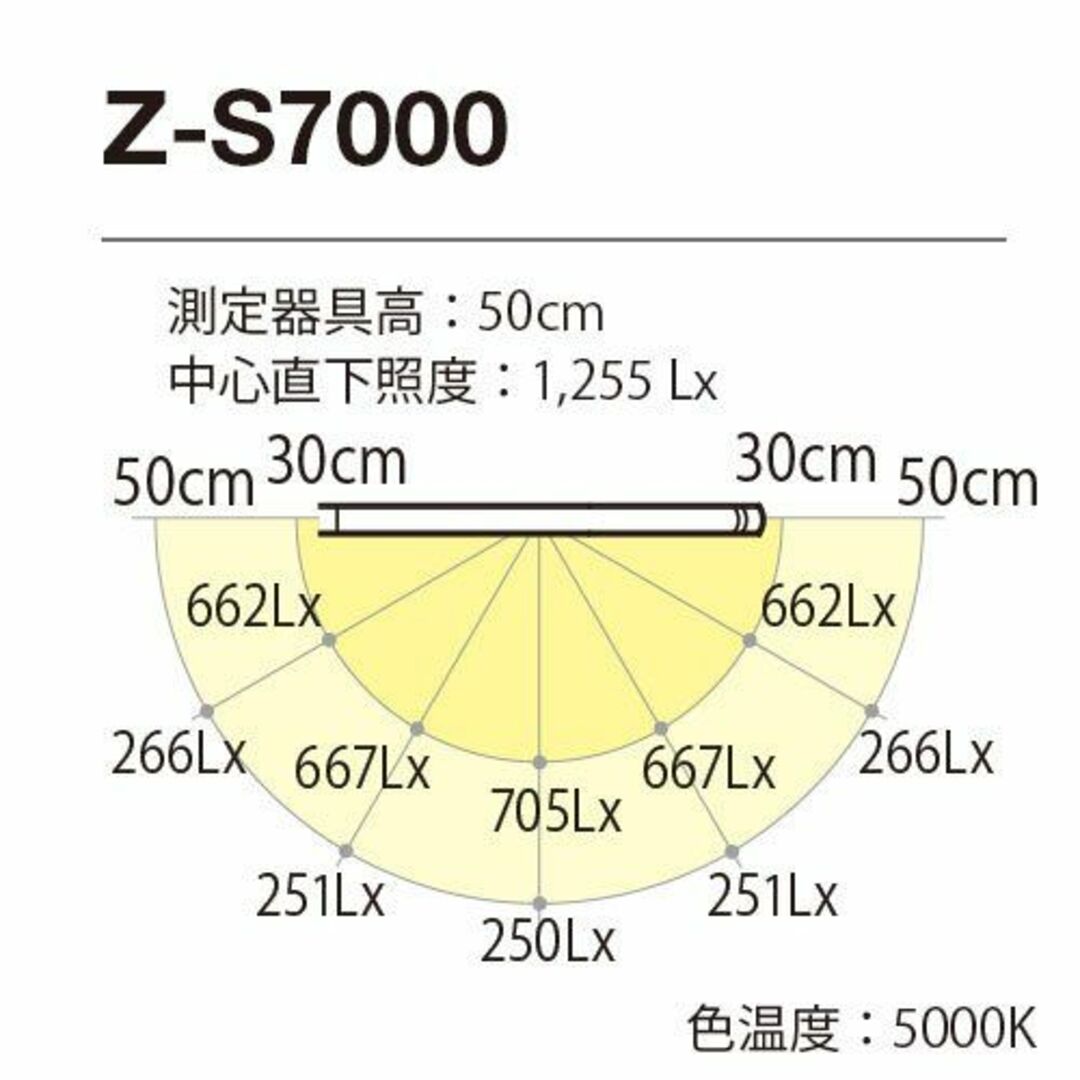 山田照明 Z-LIGHT LEDデスクライト ホワイト 調光調色モデル Z-S7