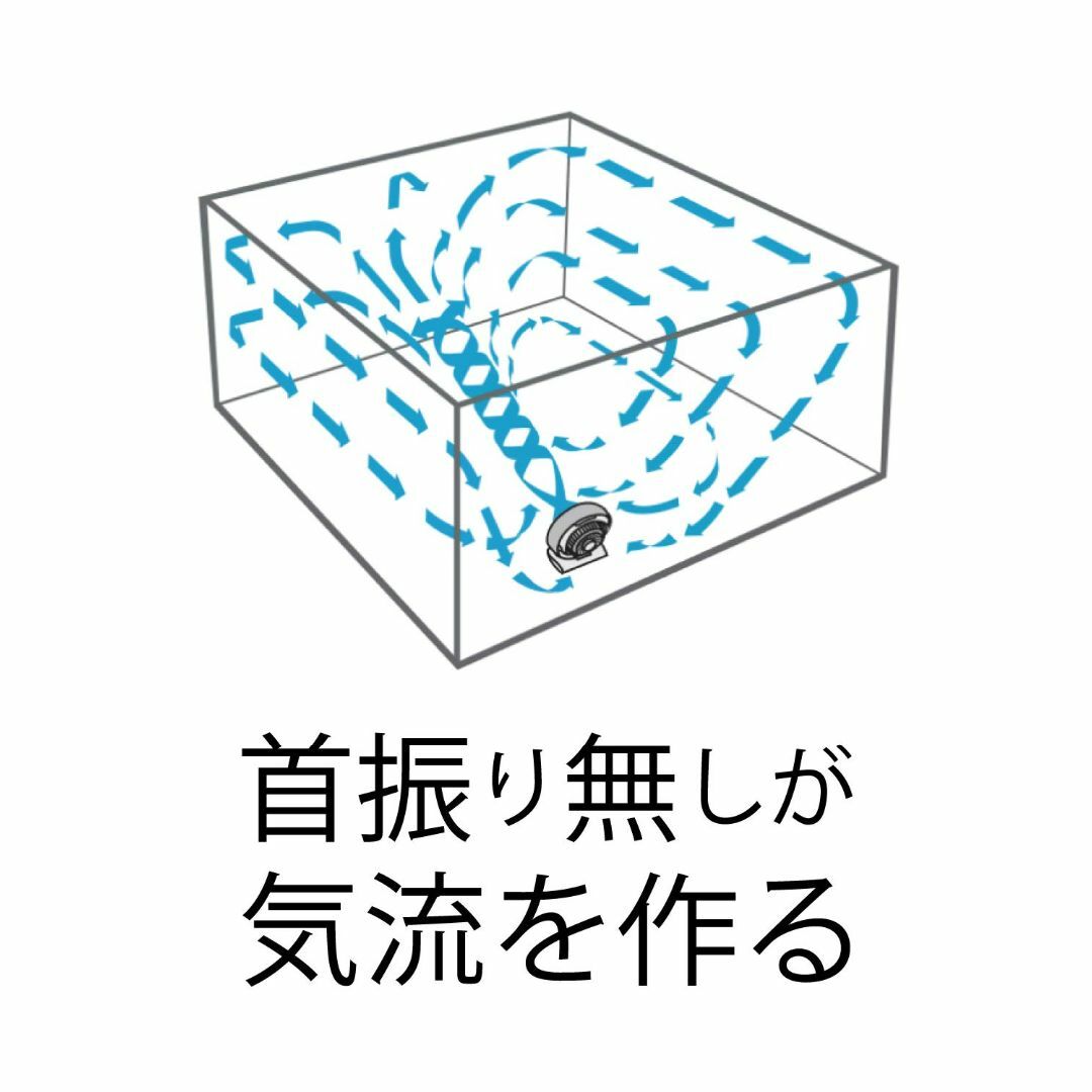 ボルネード サーキュレーター 24畳 空気循環 衣類乾燥 観葉植物 クラシック