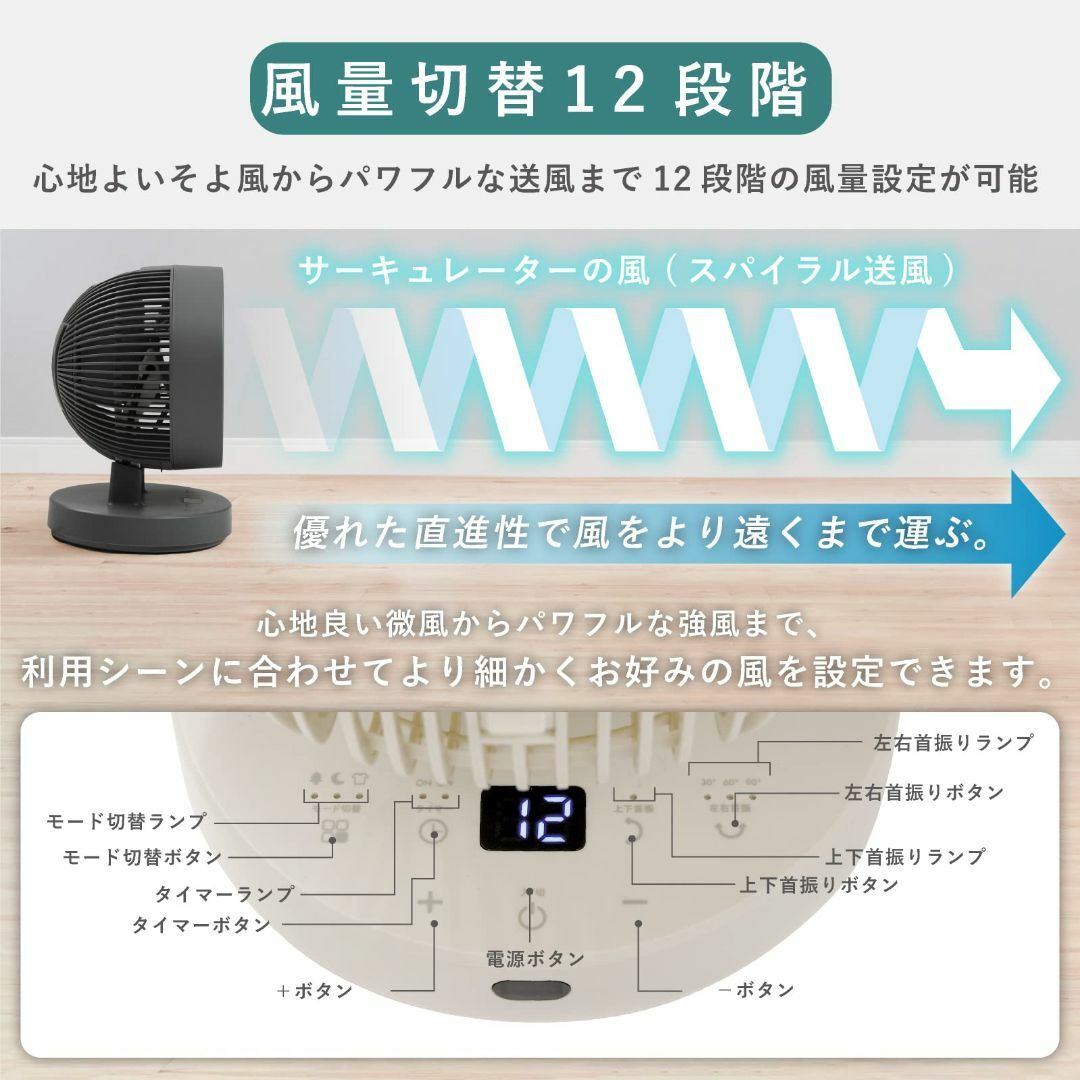 IN4M 簡単分解 丸洗い 【24畳対応】 クリーン 3D DC サーキュレータ