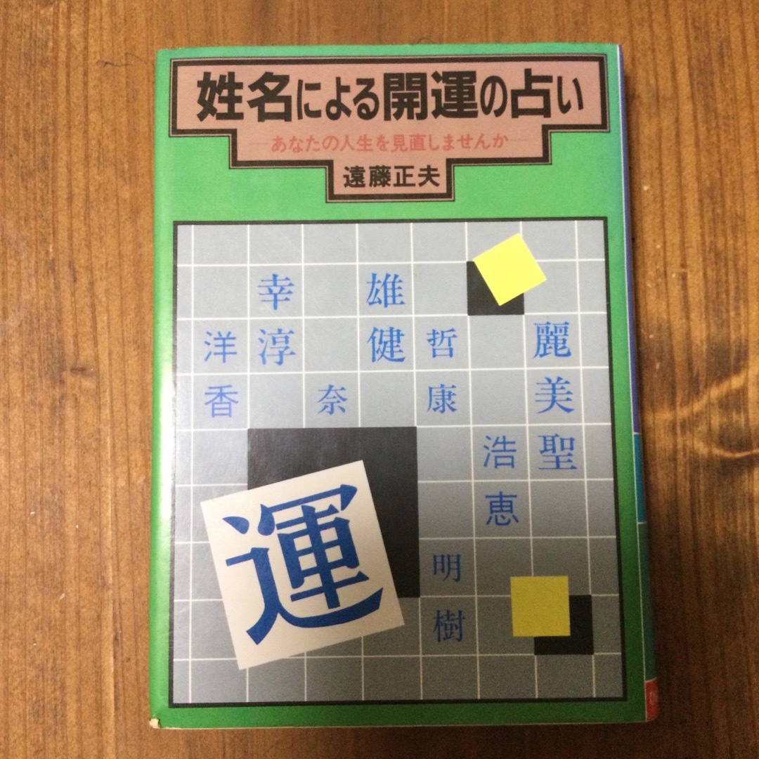 姓名による開運の占い　　遠藤正夫 エンタメ/ホビーの本(趣味/スポーツ/実用)の商品写真