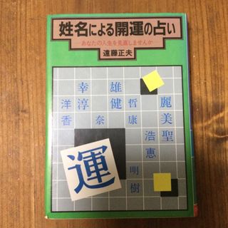 姓名による開運の占い　　遠藤正夫(趣味/スポーツ/実用)