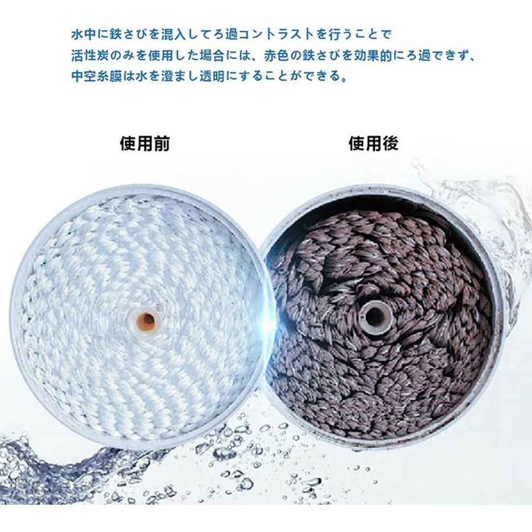 クリンスイ - 1個：クリンスイ 浄水器 アンダーシンク カートリッジ