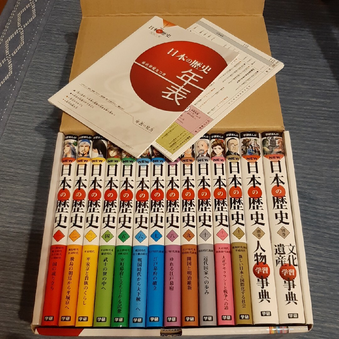学研まんがNEW日本の歴史 全12巻 +2冊 - 全巻セット 学研まんがNEW日本の歴史 全12巻 +2冊 - 全巻セット