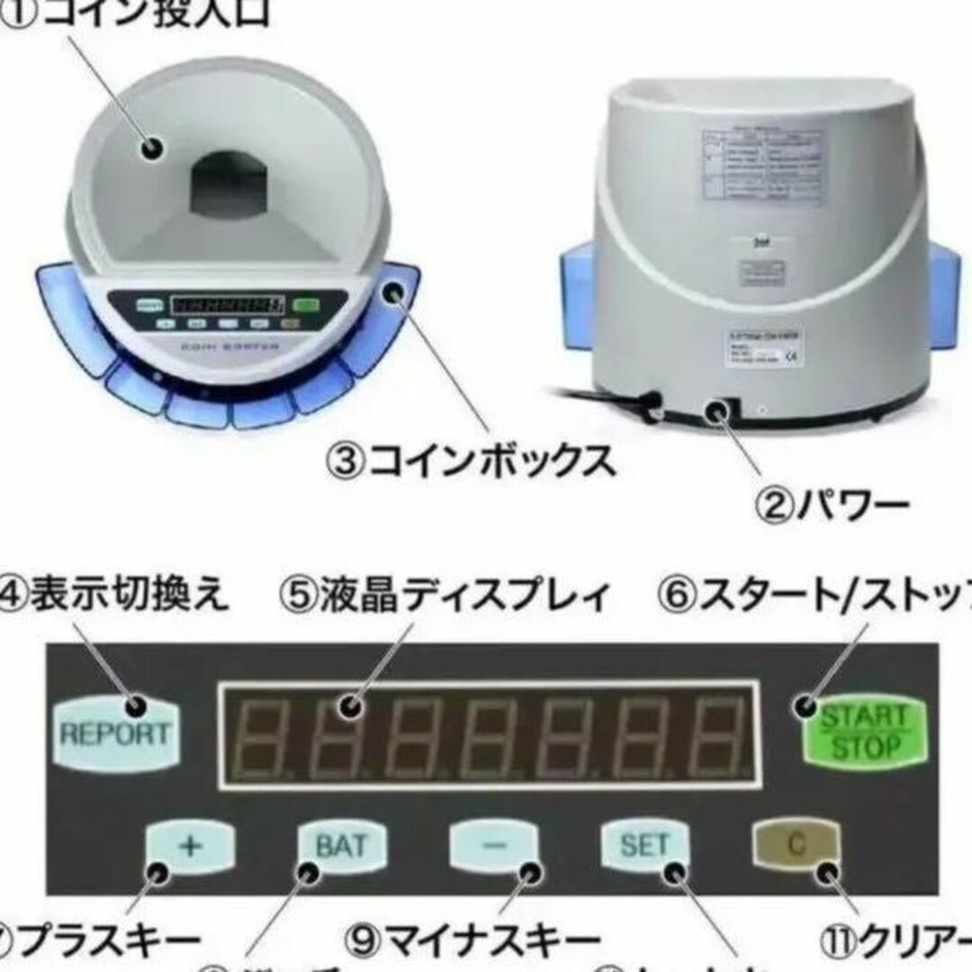 コインカウンター 日本硬貨専用 マネーカウンター 270枚/分 操作パネル 6