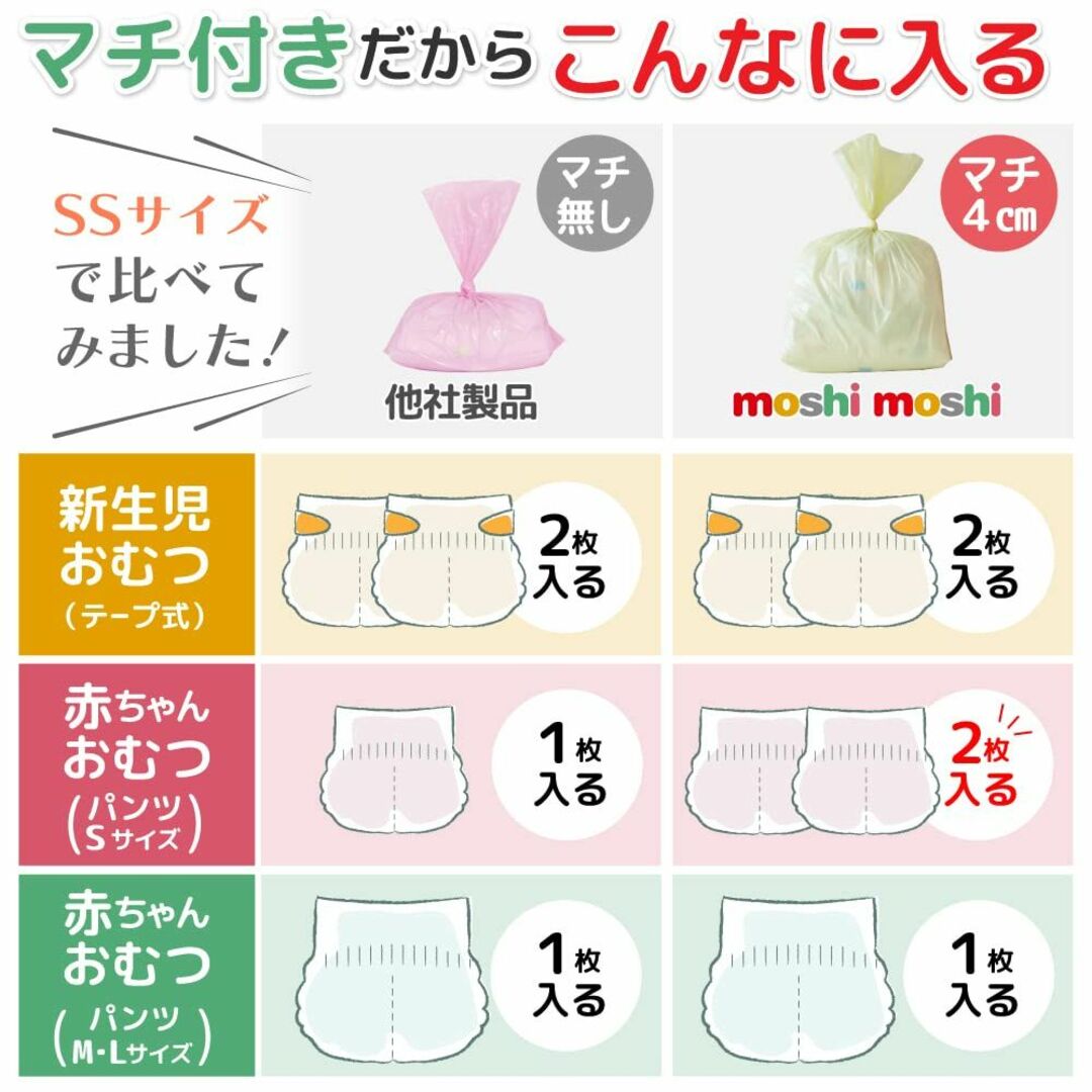 【人気商品】ケラッタ moshi moshi おむつ 防臭袋 臭わない 袋 マチ