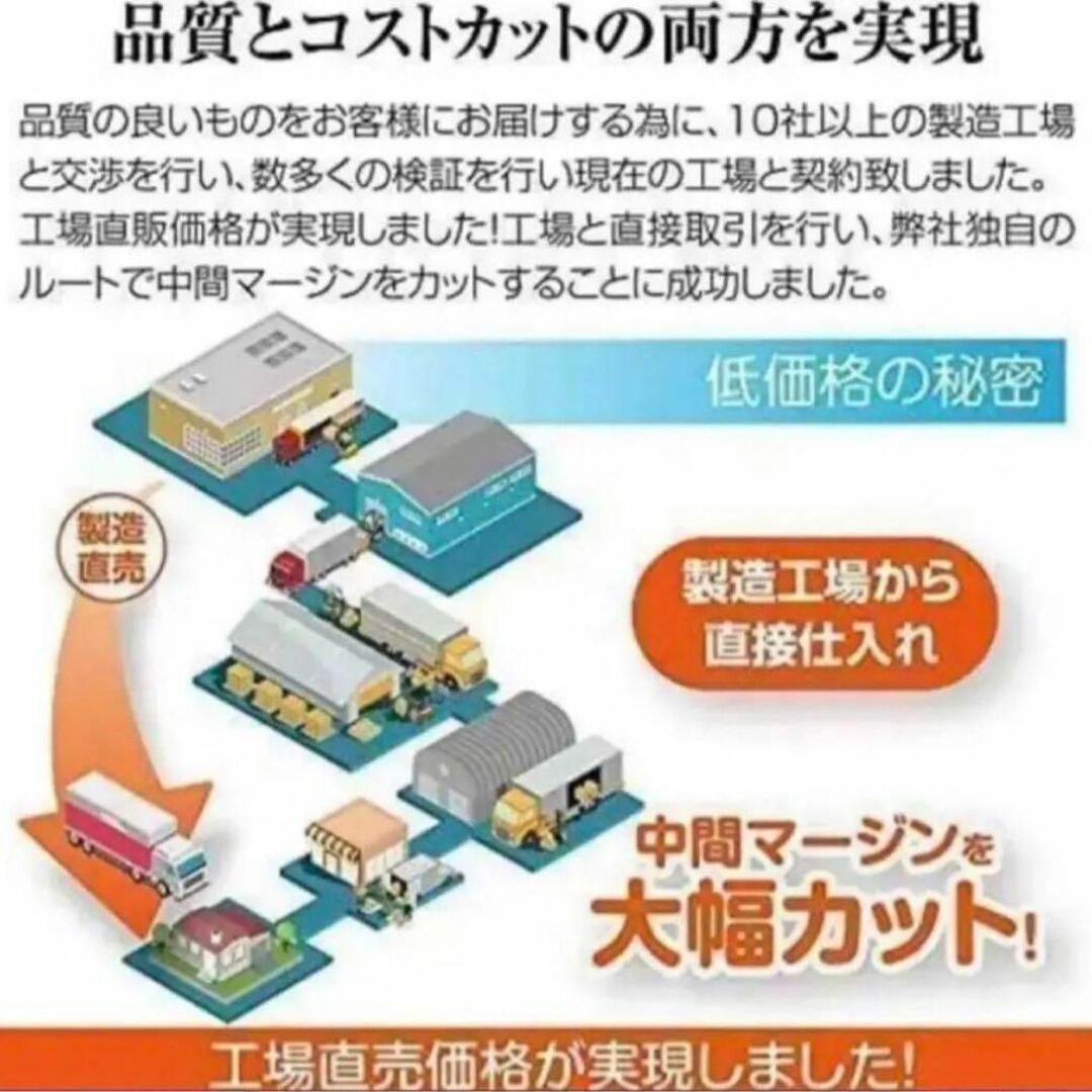 ラック付きL字デスク 机 パソコン机 勉強机 リモート (black 黒) 8