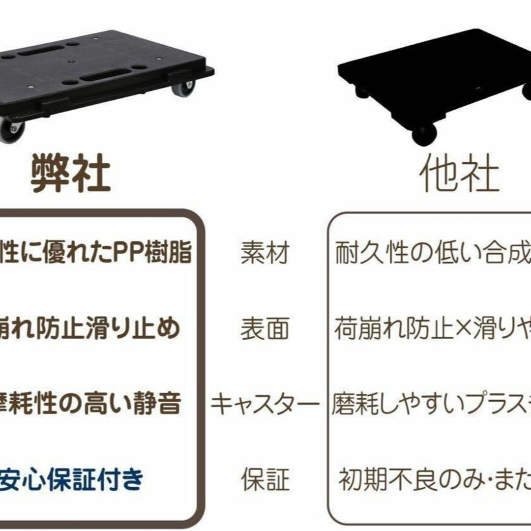 ミニ平台車 【2個セット】 最大9個連結 耐荷重100kg 重さ1.27kgの通販