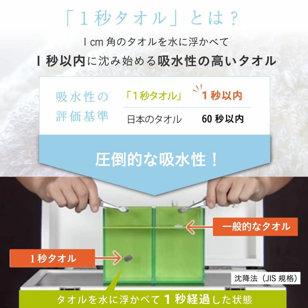 ホットマン 1秒タオル フェイスタオル 3枚セット アイボリー ホットマンカラー 3