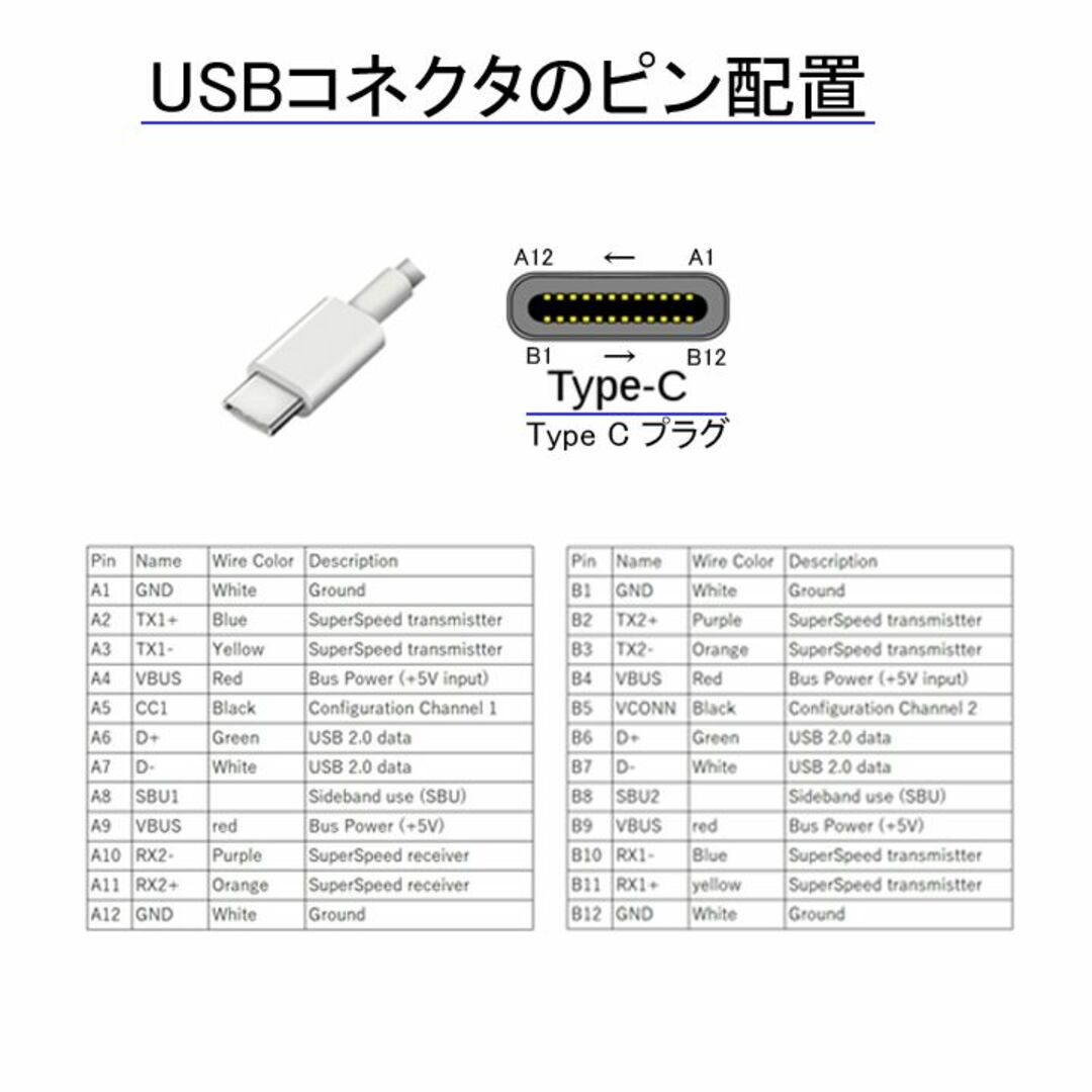 ASUS T100TA 　Win10　HDD内臓K/B　多少難あり品