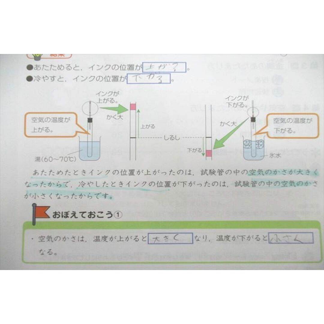 VA26-043 Z会 小4 エブリスタディアドバンスト 理科 2020年2月〜2021年1月号 テキスト通年セット 計12冊 31M2D