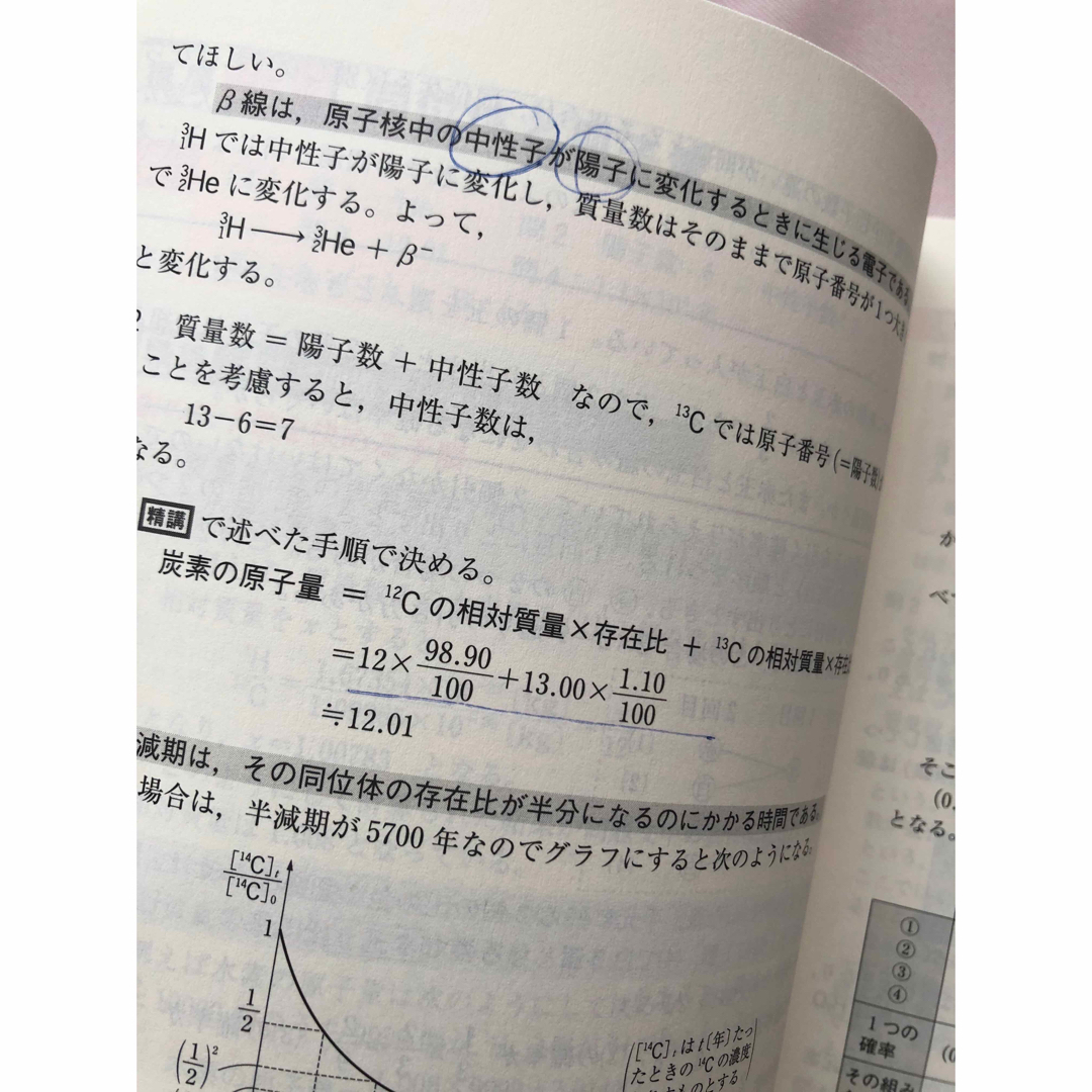 化学　標準問題精講　旺文社 エンタメ/ホビーの本(語学/参考書)の商品写真