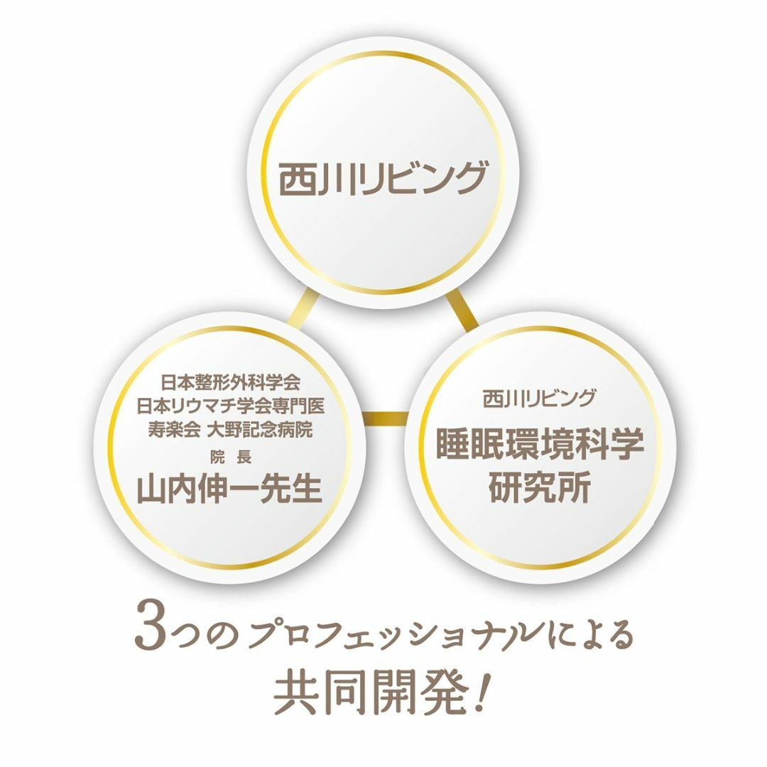 西川リビング ぐっすり 美人 まくら MS02 38×52cm ピンク 2433 インテリア/住まい/日用品の寝具(枕)の商品写真