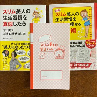 ①スリム美人の生活習慣を真似したら1年間で30キロ痩せました(その他)