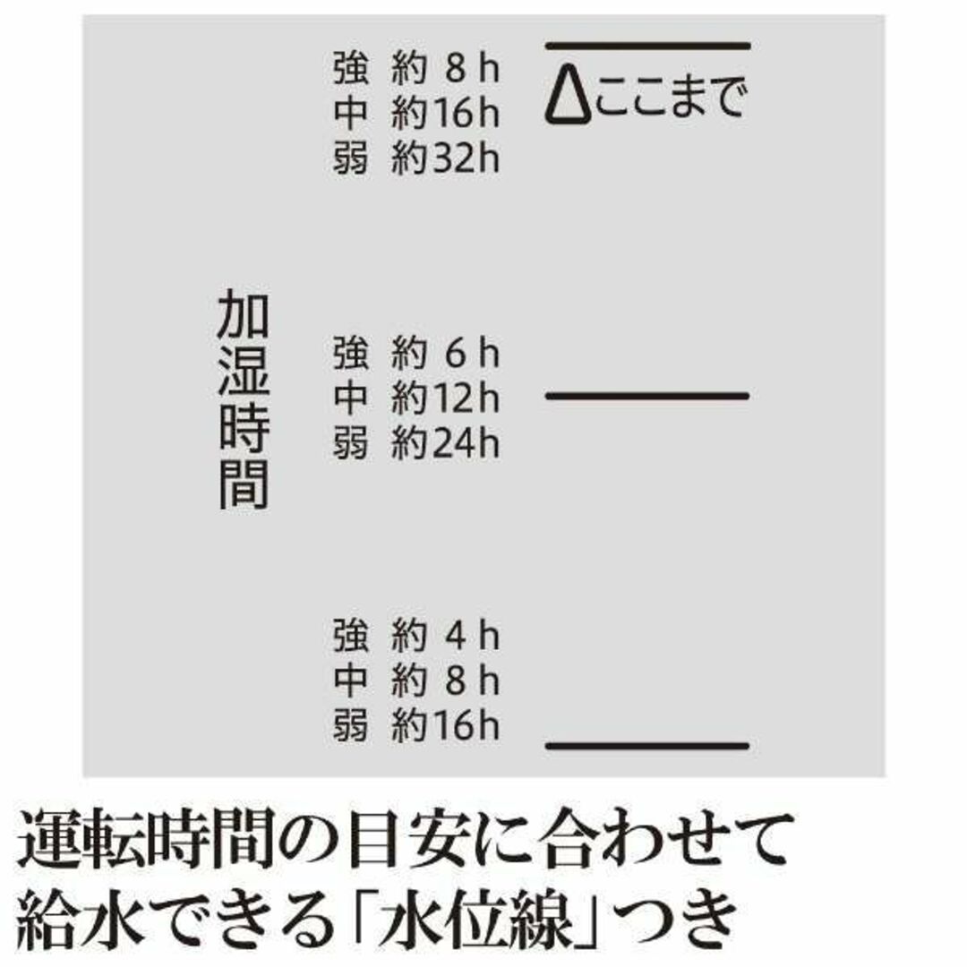 象印 - ZOJIRUSHI・象印□EE-DC50-HA スチーム式加湿器4.0L グレーの