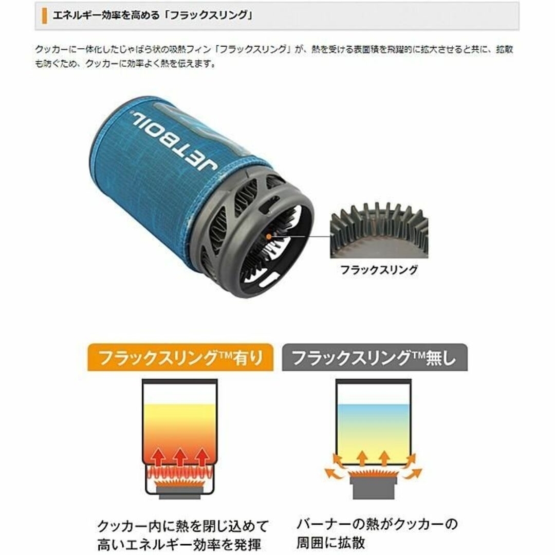 ジェットボイル  ガス 登山 キャンプ 災害 鍋 コーヒー アウトドア