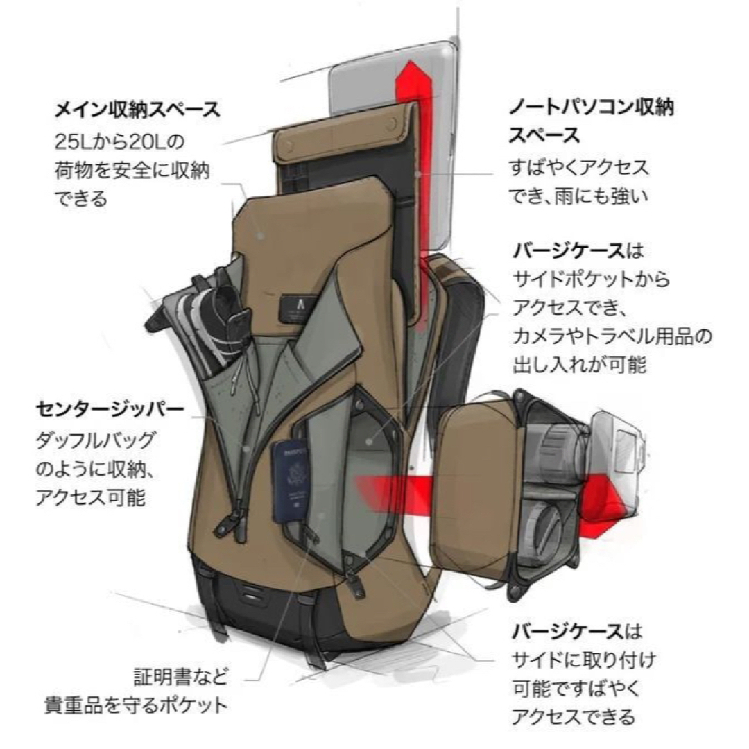 訳有 BOUNDARY Supply Prima Systemプリマシステム 茶