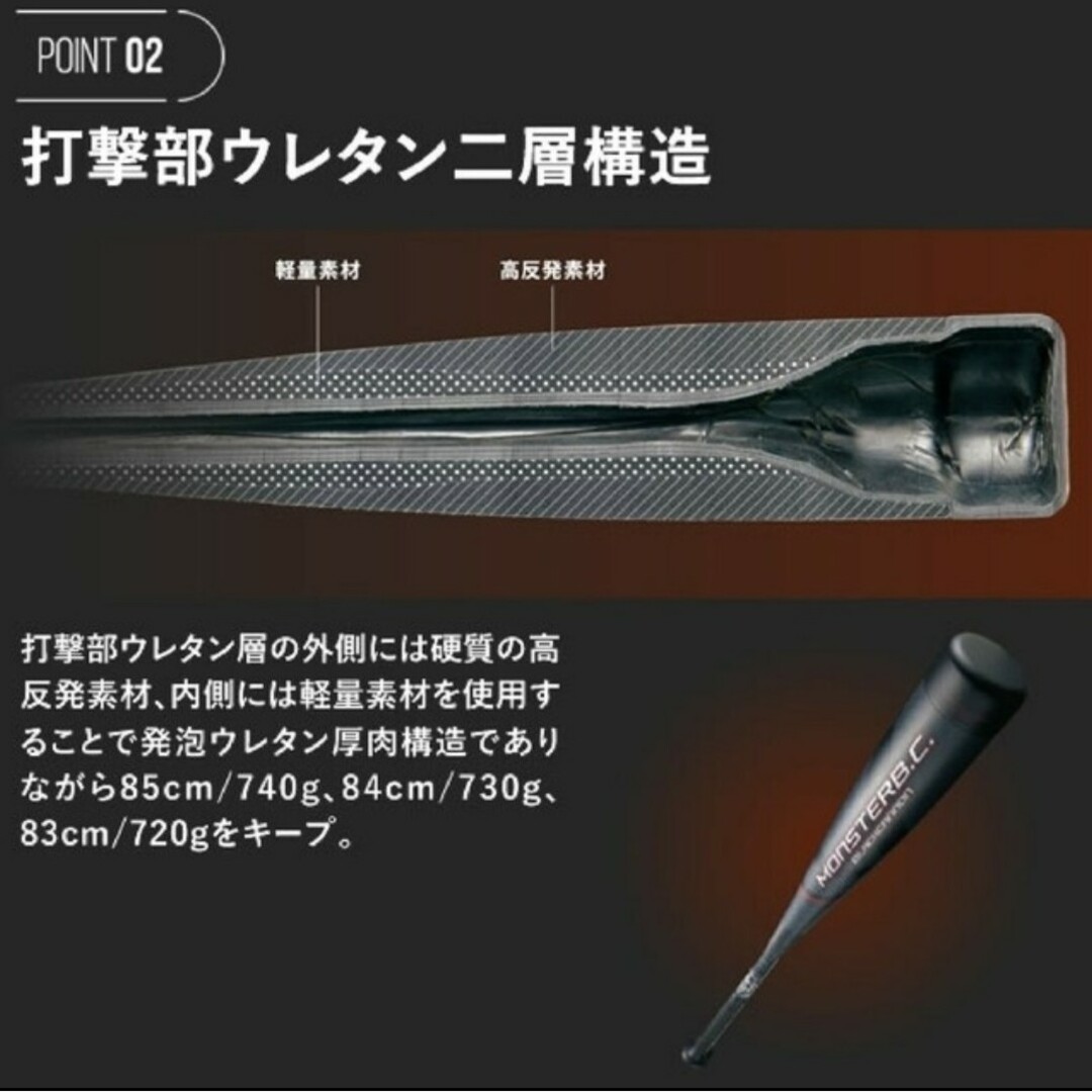 ゼット一般軟式野球バット モンスターBCブラックキャノン 値下げ | wic