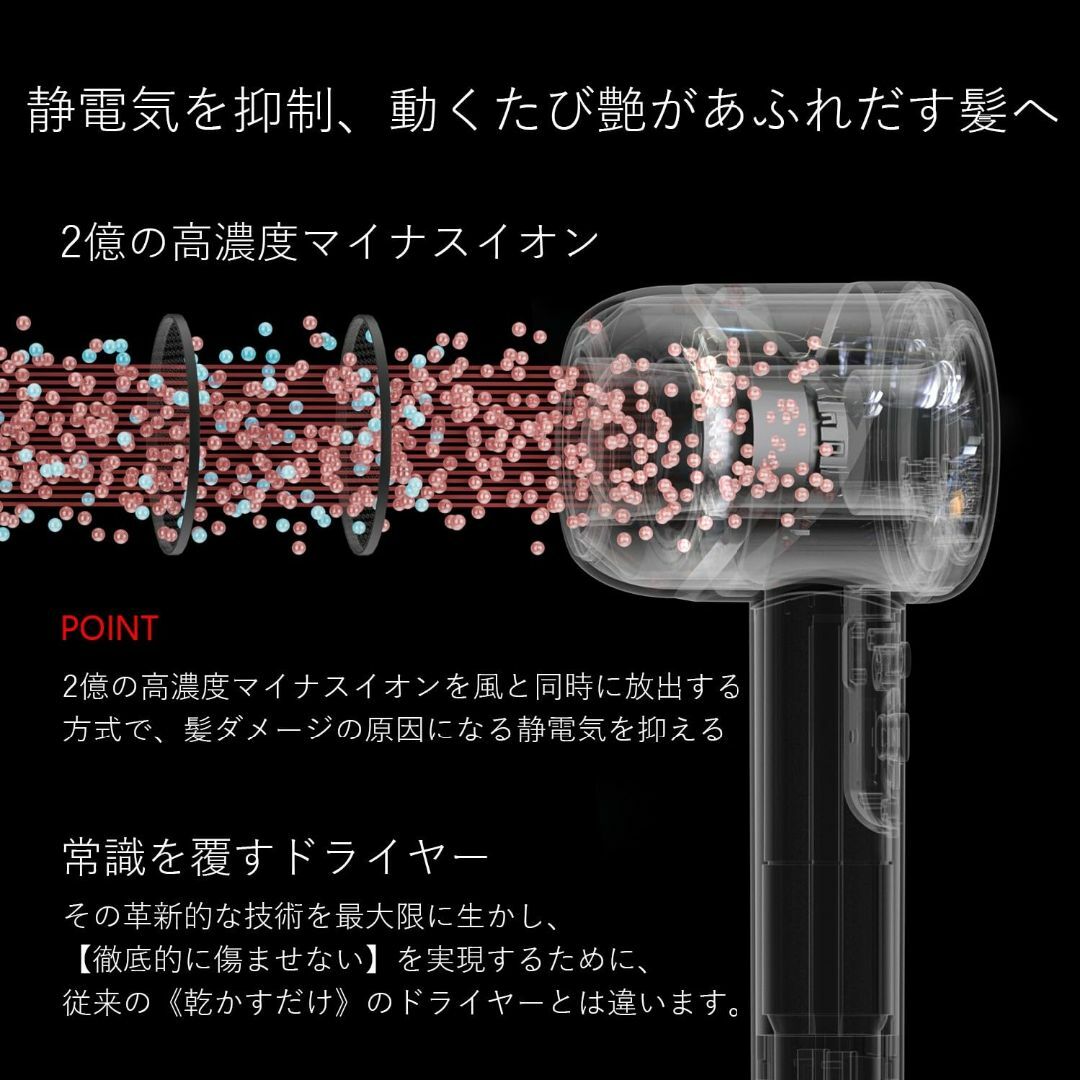 【3min速乾！】ドライヤー 高濃度2億マイナスイオン 大風量 速乾 静音 軽量