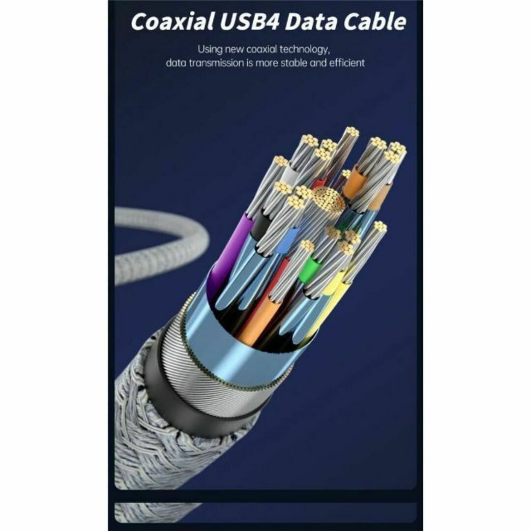 【Macに最適】サンダーボルト3&USB4 Type-Cケーブル 高速通信 1m スマホ/家電/カメラのテレビ/映像機器(映像用ケーブル)の商品写真