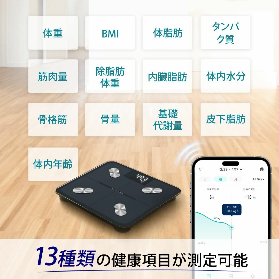 Etekcity 体重計 スマホ連動 体組成計 13項目測定可能 専用アプリ デ