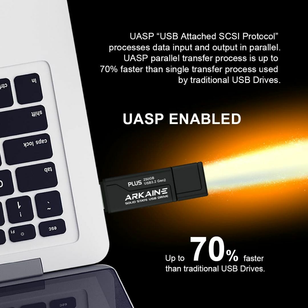 ARKAINE USBメモリ 250GB USB 3.2 Gen2 UASP S