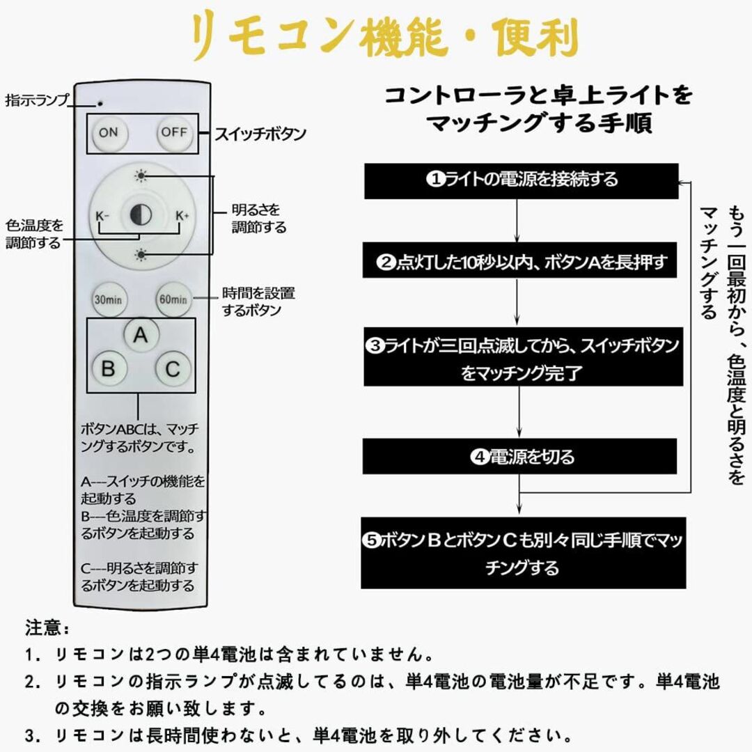 Makilight デスクライト スタンドライト 12W テーブルライト LED インテリア/住まい/日用品のライト/照明/LED(その他)の商品写真