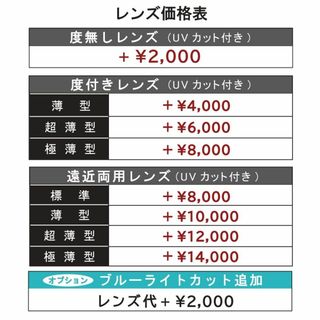 新品未使用 クレイトンフランクリン CF-643 BSPH レンズ交換可能の通販