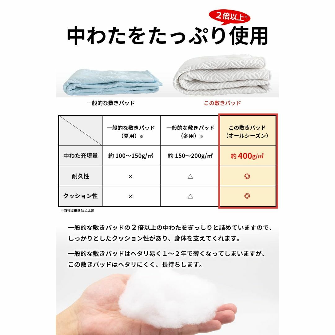 【色: オフホワイト】安眠工場 ウォッシャブル敷パッド シングルサイズ 100× 4