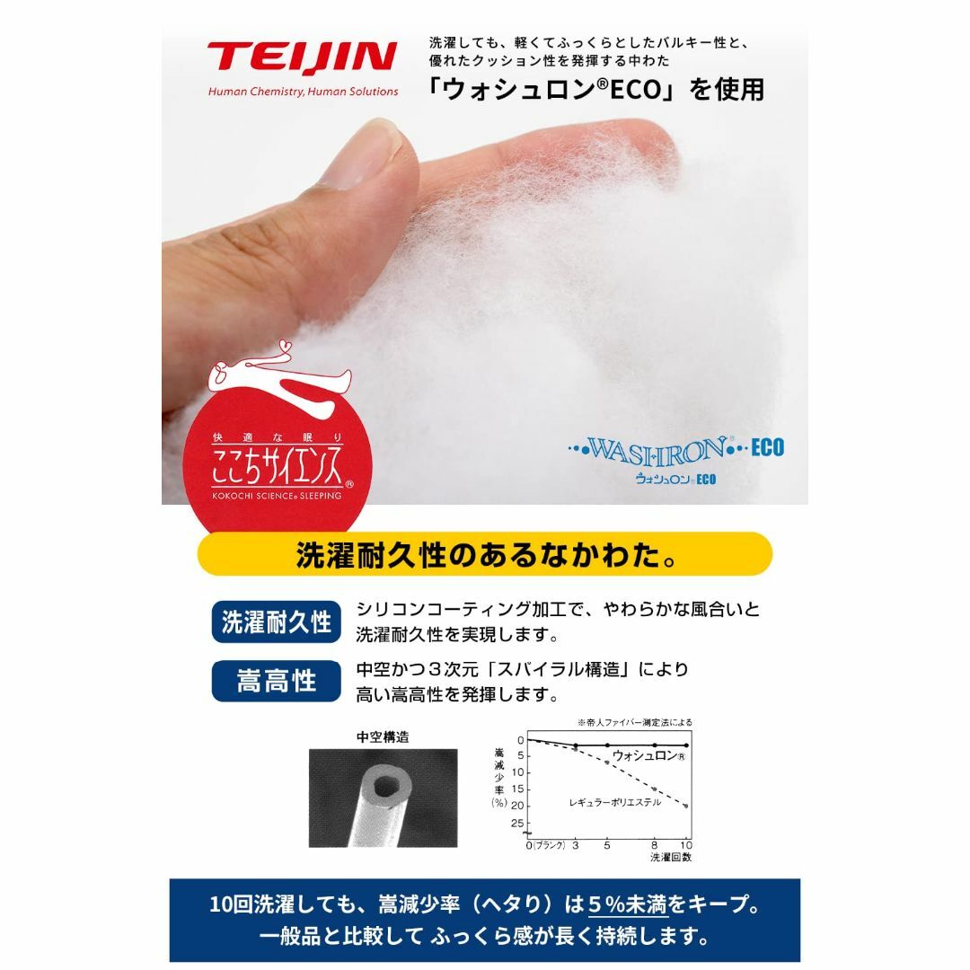 【色: オフホワイト】安眠工場 ウォッシャブル敷パッド シングルサイズ 100× 5