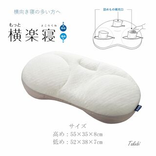 ニシカワ(西川)の西川 医師がすすめる健康枕 もっと横楽寝 西川のパイプ枕（低め）補充パック付き(枕)
