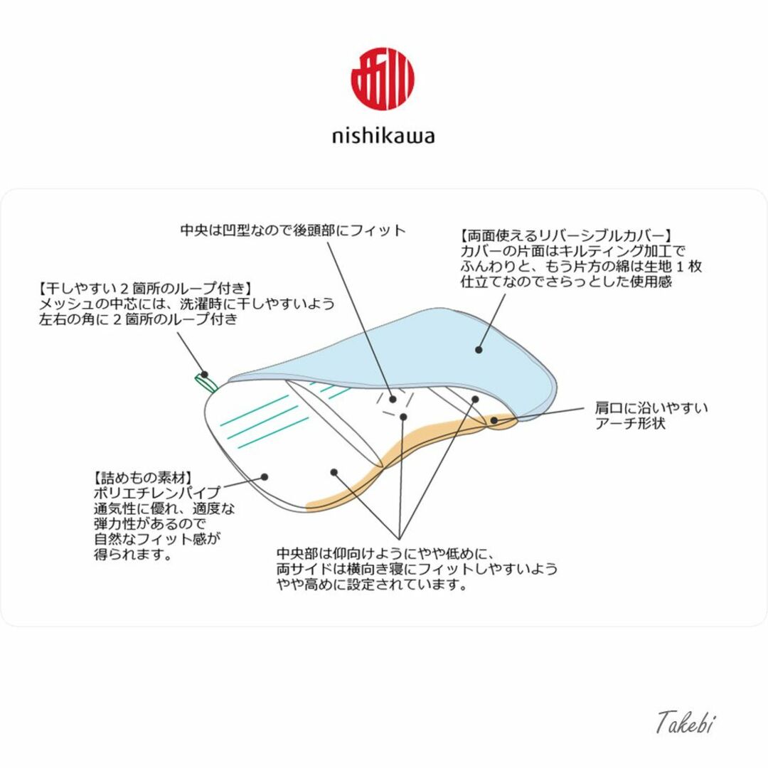 西川(ニシカワ)の西川 医師がすすめる健康枕 ジュニア用 子供用枕 おやすみコピロ 丸洗いできる  インテリア/住まい/日用品の寝具(枕)の商品写真