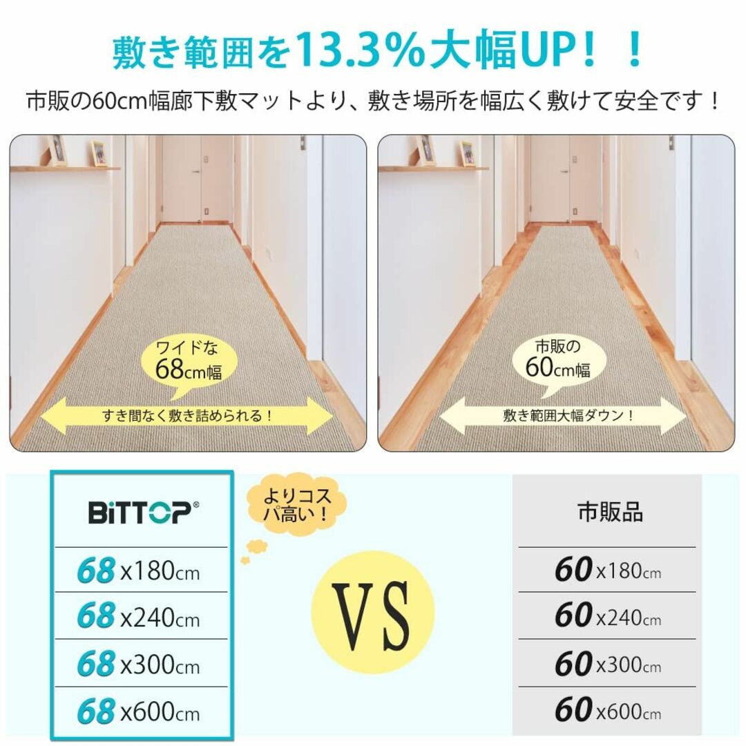 【色: ベージュ】廊下敷き マルチロールカーペット 吸着マット 足腰負担軽減 洗 5