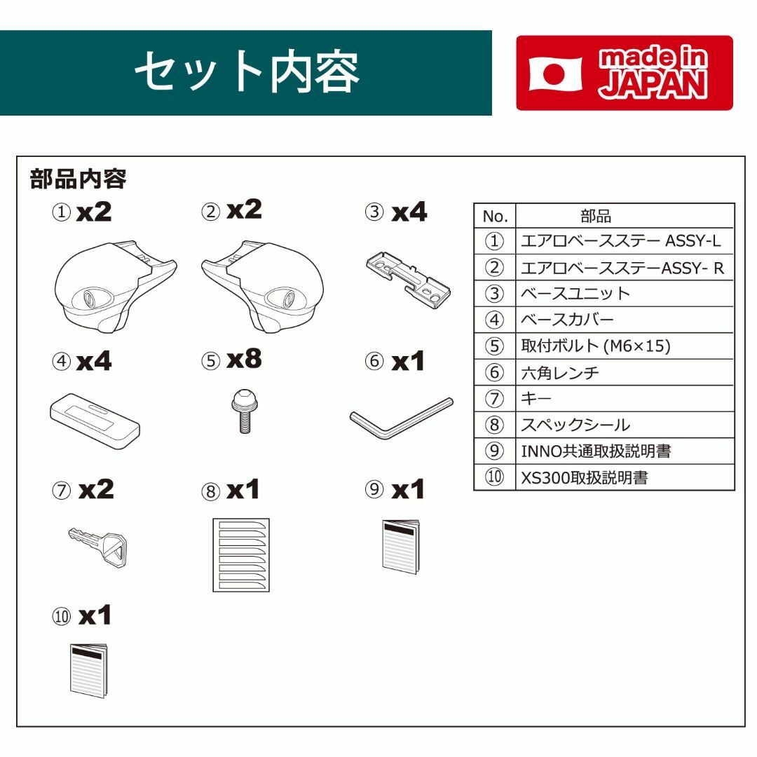 カーメイト ルーフキャリア inno エアロベースステー フィックスポイント用