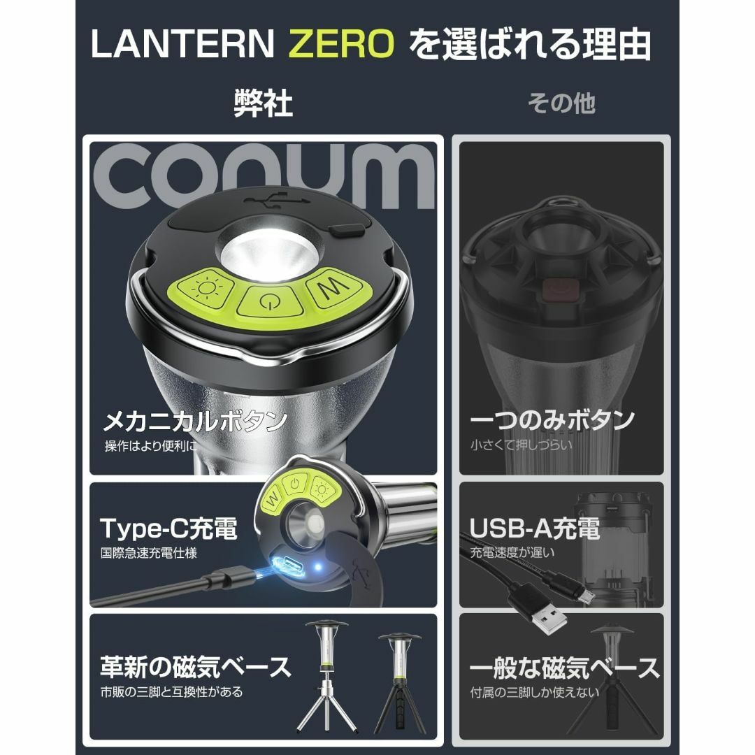 ランタン CONYM 秋新登場三脚付きランタン 4つ点灯モード/昼白色・白暖色・