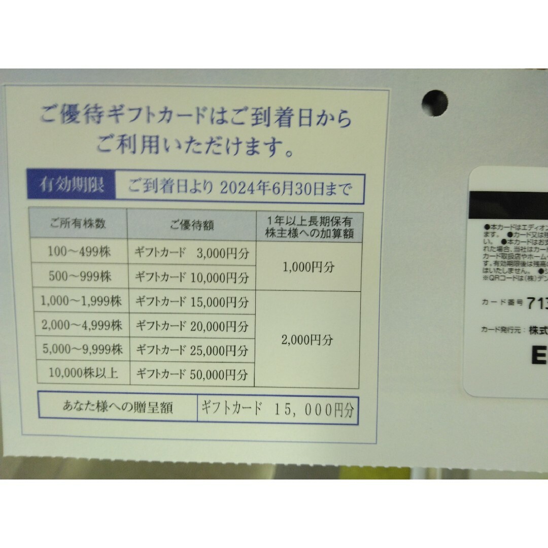 15000円分　エディオン　株主優待