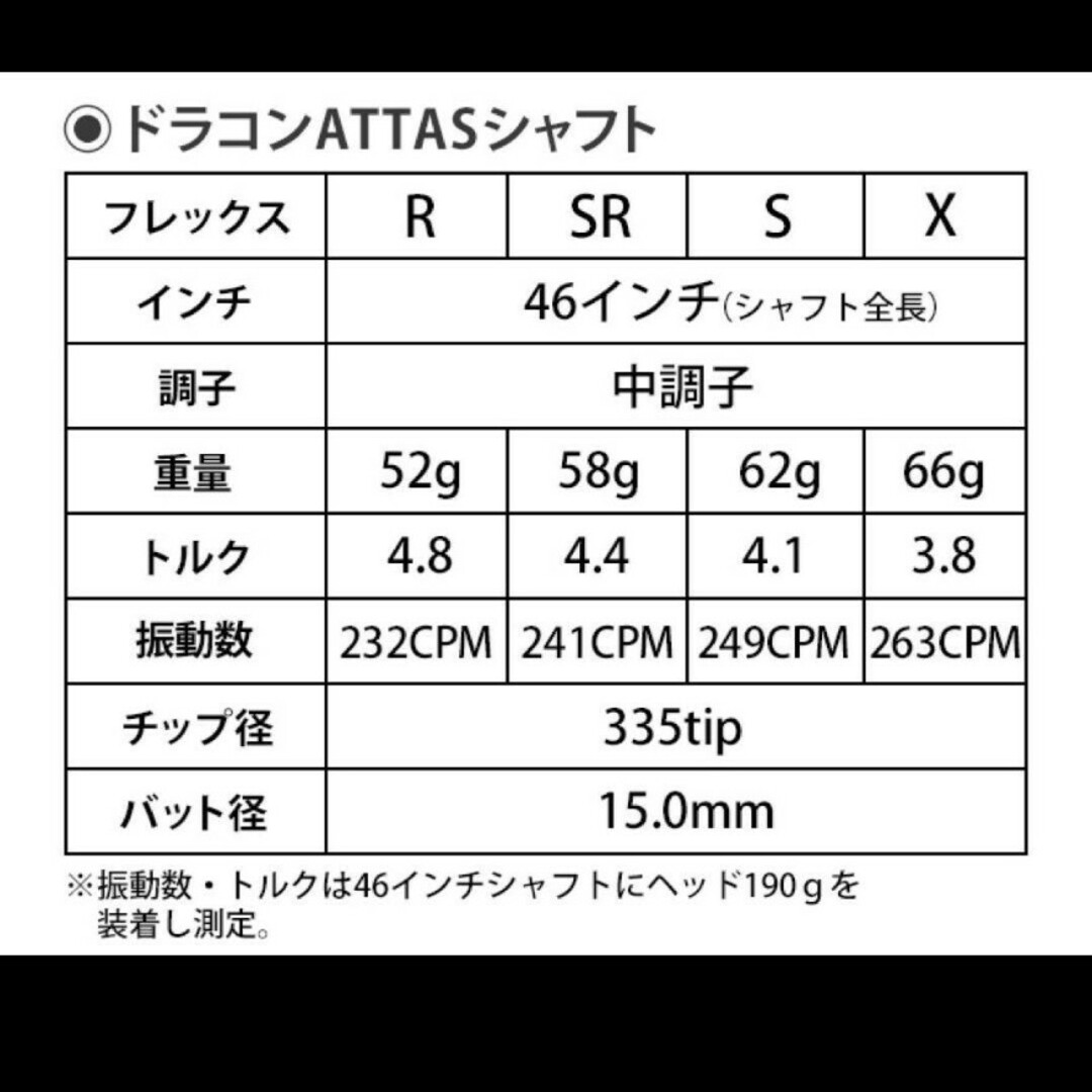 新品 均一最安値 選べる アッタス スリーブ付☆  V2 キング ダースドラコン