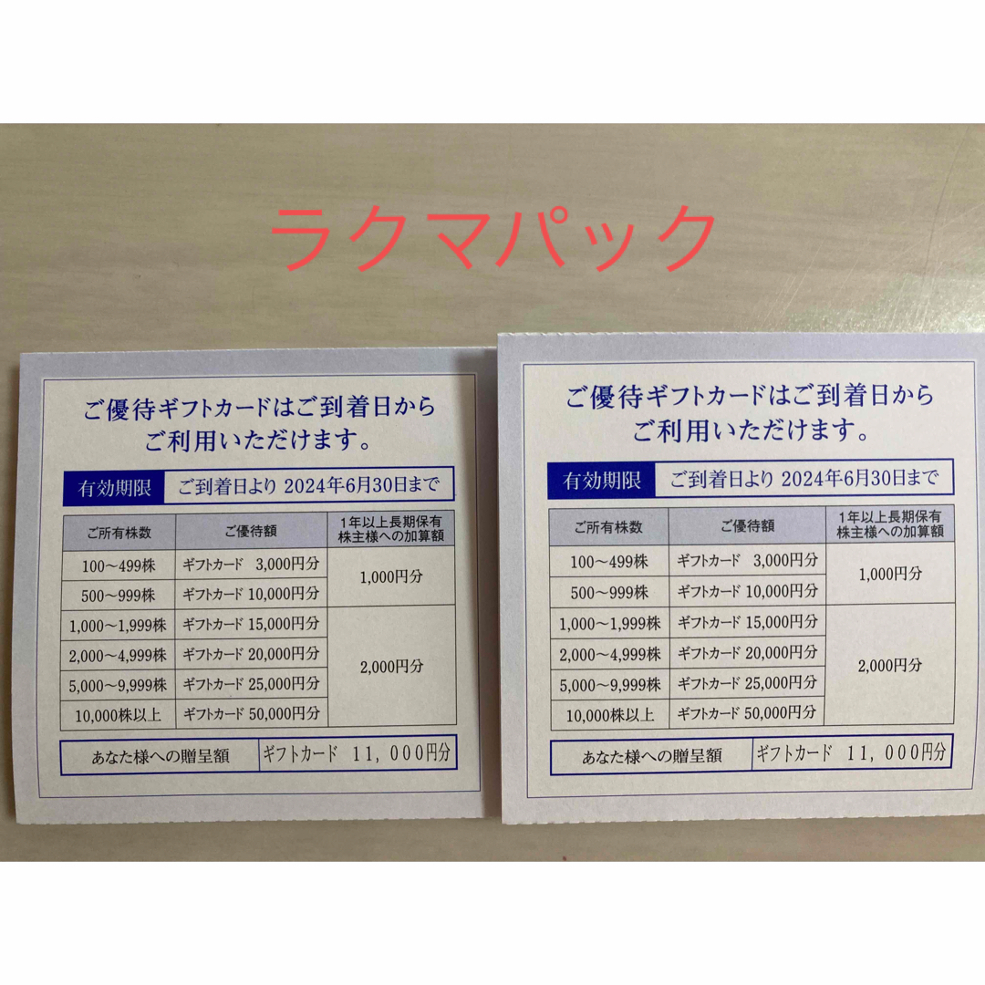 株主会社エディオン 株主優待券 2万2千円分 法人値引有 - www