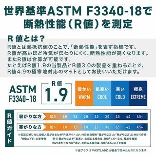 VASTLANDヴァストランド フォールディング キャンプマット アウトドアマッ