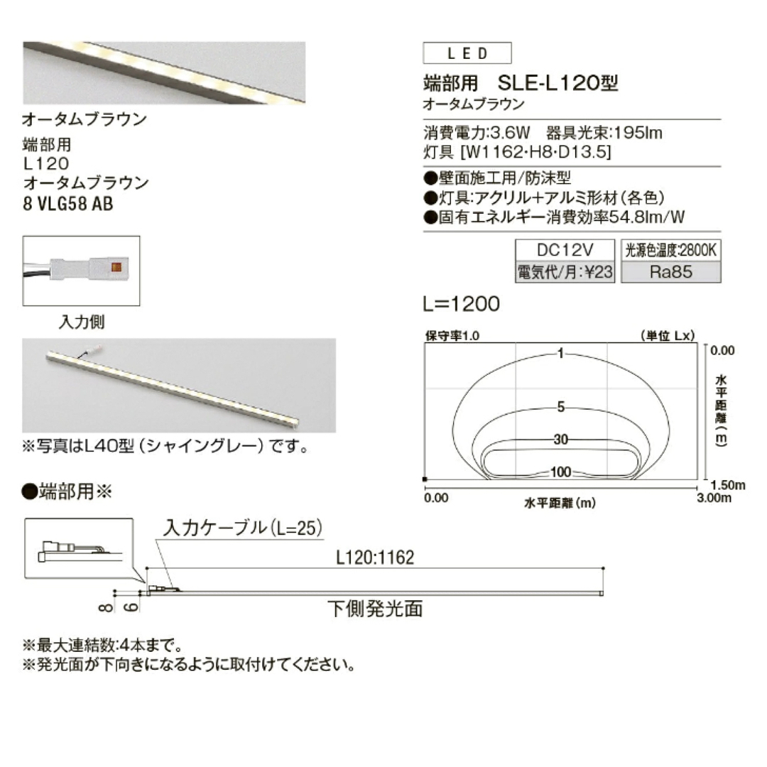 ふるさと納税 リクシル エクステリアライト 美彩シリーズ SLE-L120型