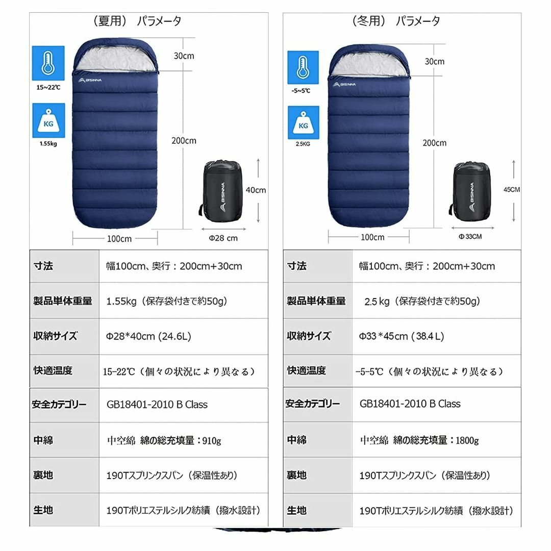 【M16】新品　限定 FS2022 記念串 A394 MMF 別注