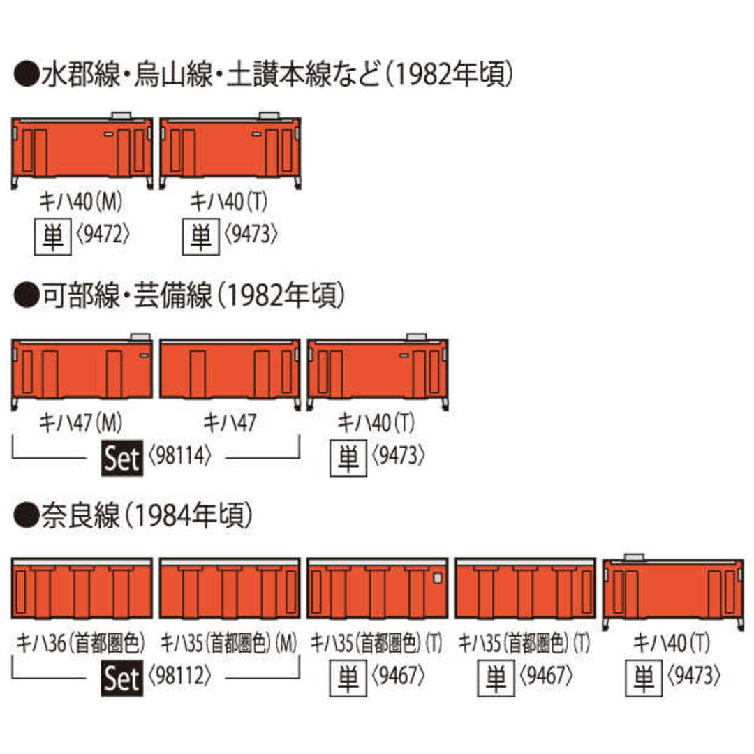 TOMIX 9473 キハ40-2000形(T)