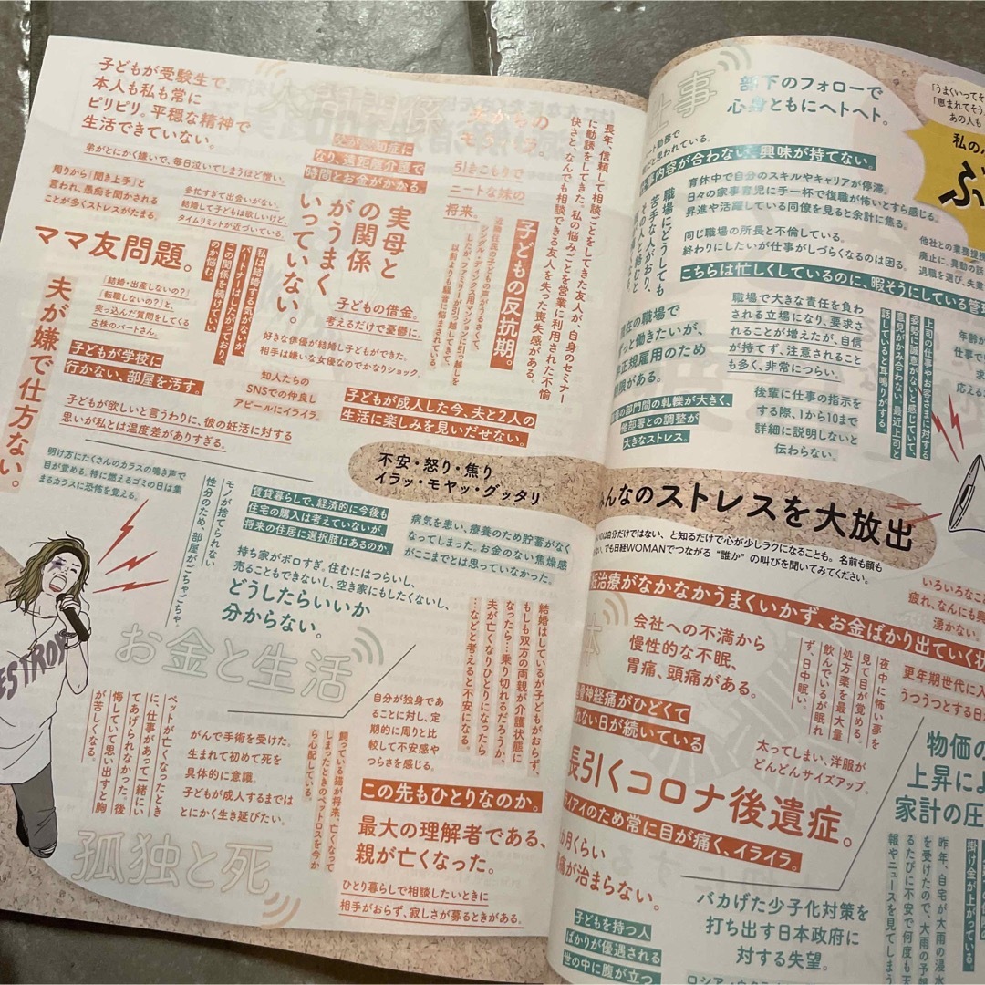 【美品】日経WOMAN 2023年9月号　日経ウーマン エンタメ/ホビーの雑誌(生活/健康)の商品写真
