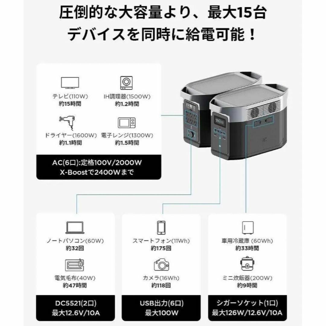 EcoFlow ポータブル電源 DELTA MAX 2000