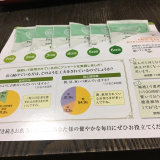 ヤマダヨウホウジョウ(山田養蜂場)のプロポリス 6日(その他)