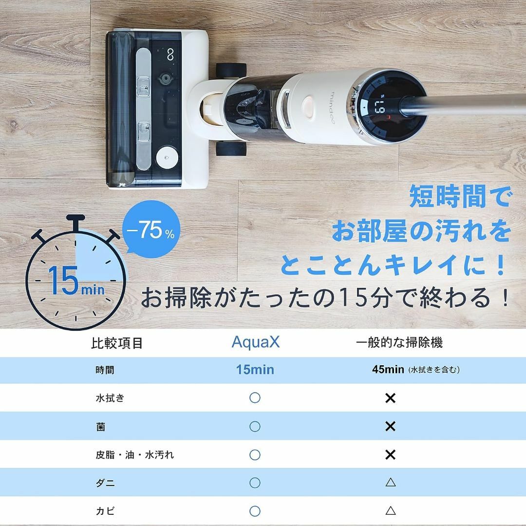 コードレス掃除機 mindoo 水拭き掃除機 セルフクリーニング機能搭載