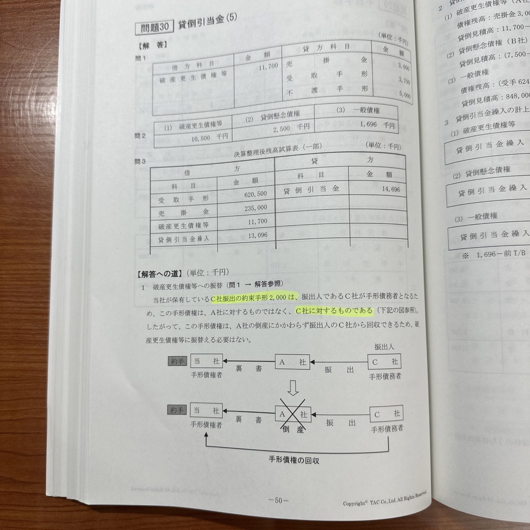 TAC出版(タックシュッパン)の【TAC　簿記論　税理士試験2023年受験対策 基礎マスタートレーニング】 エンタメ/ホビーの本(資格/検定)の商品写真