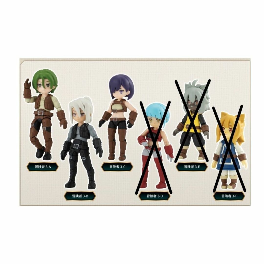 人気第1位 『冒険者 - 3-A』ガシャポンクエスト BANDAI 北の大地 人気第1位 『冒険者 - 3-A』ガシャポンクエスト BANDAI 北の大地