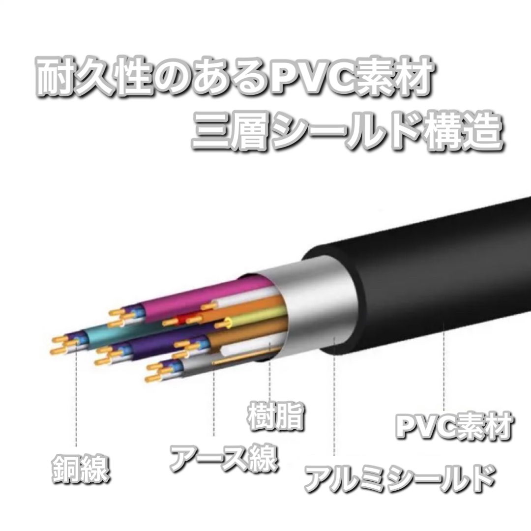 1.5m 4K HDMIケーブル Switch スイッチ PS4 テレビ対応 スマホ/家電/カメラのテレビ/映像機器(映像用ケーブル)の商品写真